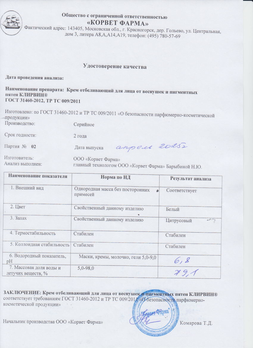 Паспорт №04202502
